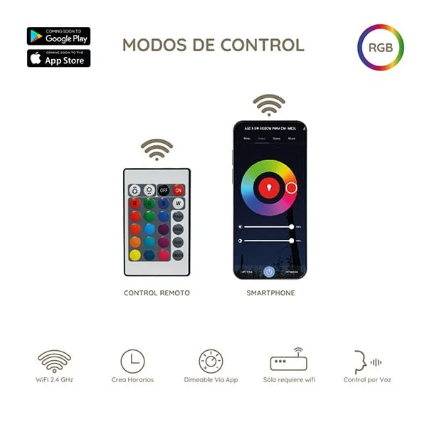 Controlador para Cinta LED WiFi